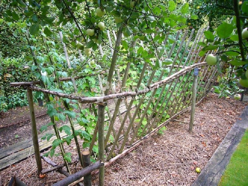 Skandinavisk metode til strømpebånd Skandinavisk metode til strømpebånd