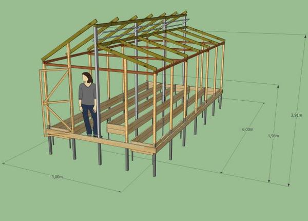 3x6 siltumnīcas diagramma 3x6 siltumnīcas diagramma