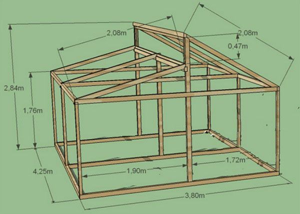 Mittlidera plāni mājas siltumnīcai Mittlidera plāni mājas siltumnīcai