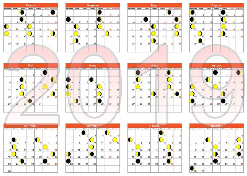 Mēness fāzes 2020. gadā pa mēnešiem Mēness fāzes 2020. gadā pa mēnešiem